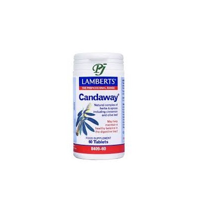 Candaway®